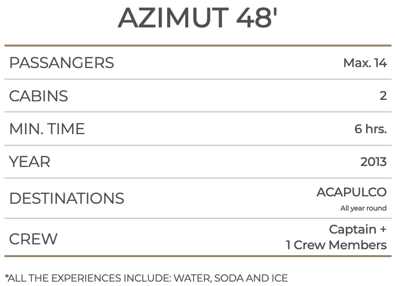 AZIMUT 48'