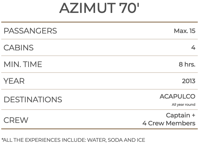 AZIMUT 70'