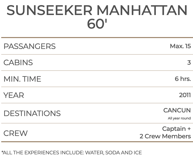 SUNSEEKER MANHATTAN 60'