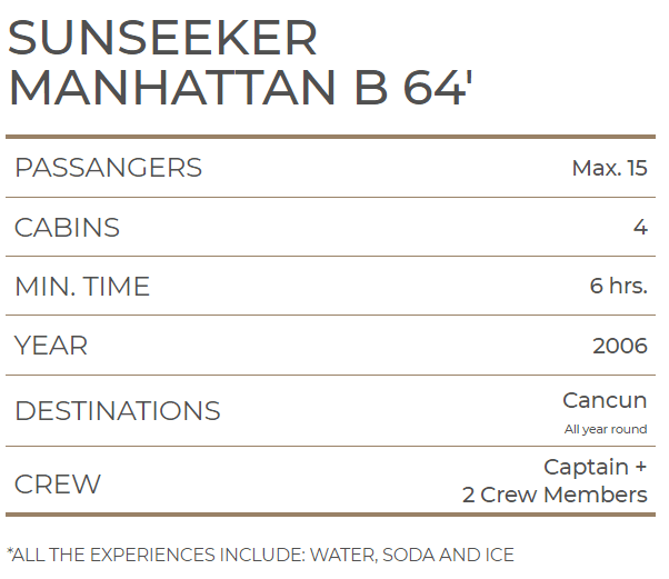 SUNSEEKER MANHATTAN B 64'